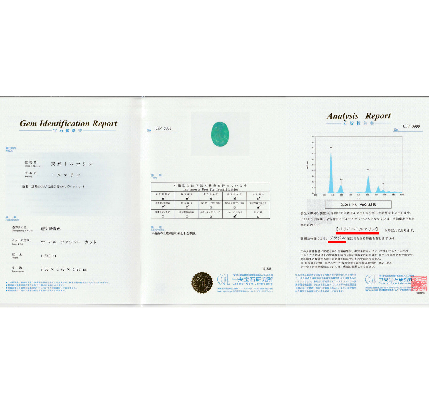 パライバトルマリン リング