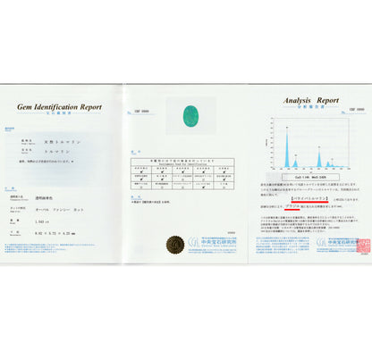 パライバトルマリン リング